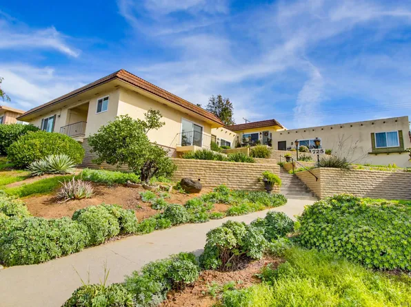 725 E 4th Ave Unit G, Escondido, CA 92025