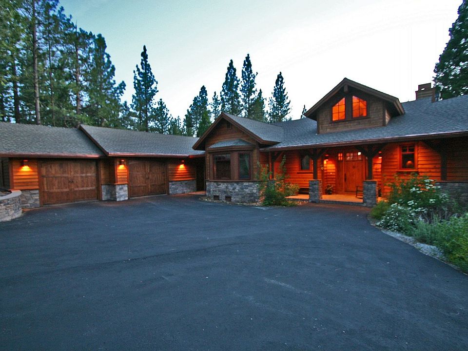 Panoramic Front View