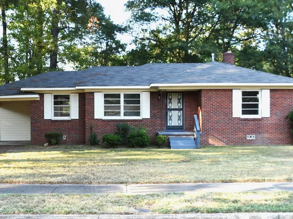 5302 Laurie Ln, Memphis, TN 38120
