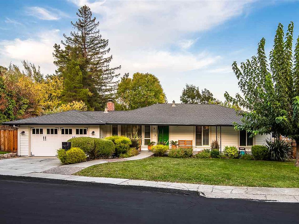 1st image of 8 Margaret Dr