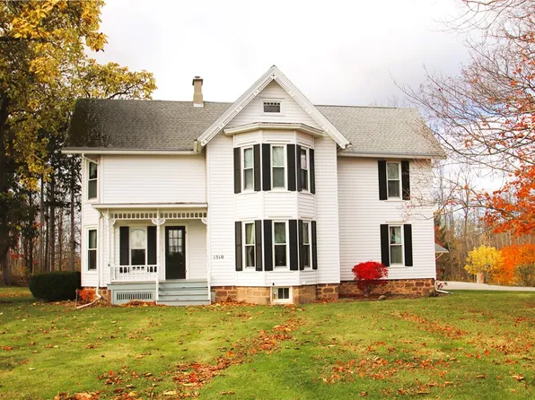 1510 Kendall Rd, Kendall, NY 14476
