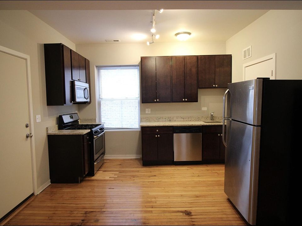 Modern Appliances