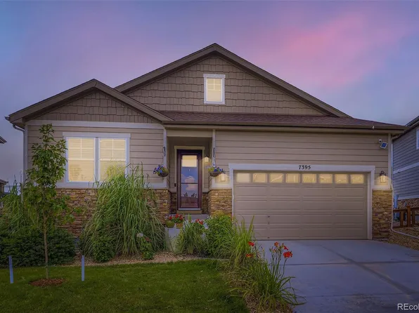 7395 S Oak Hill Court, Aurora, CO 80016