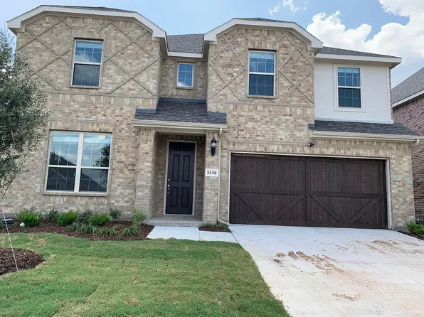 2436 Valley Ln, Carrollton, TX 75010