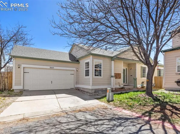 3025 Vista Creek Point, Colorado Springs, CO 80922