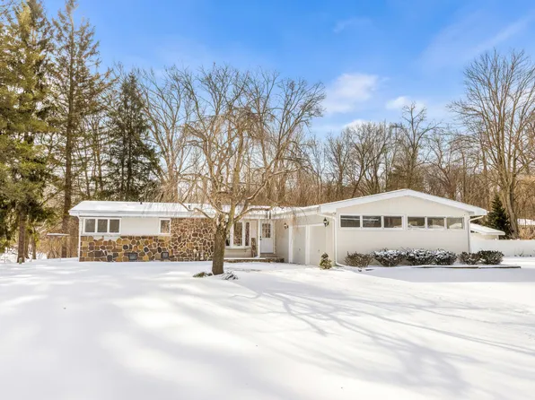 33 Shortridge Rd, Battle Creek, MI 49015