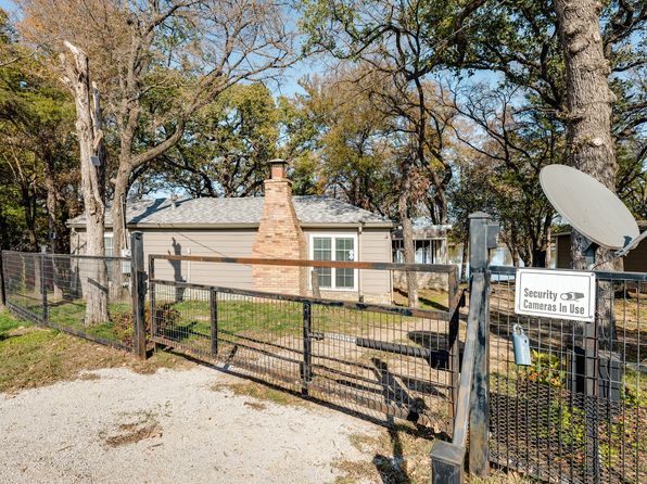 2000 Post Oak Rd, Hutchins, TX 75141