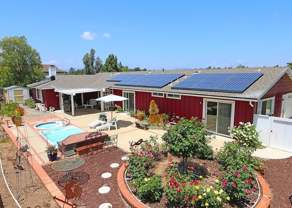 View from Back of house