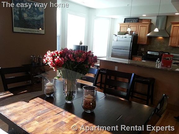 Apartment Rental Experts