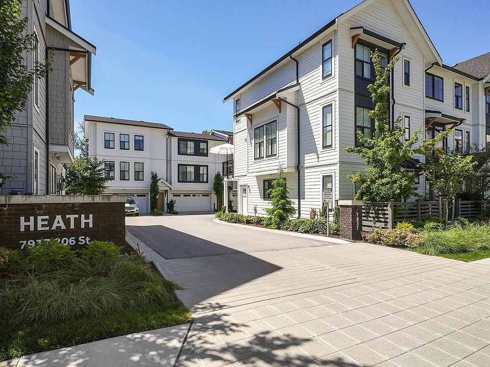 1st image of 7937 206th St #39