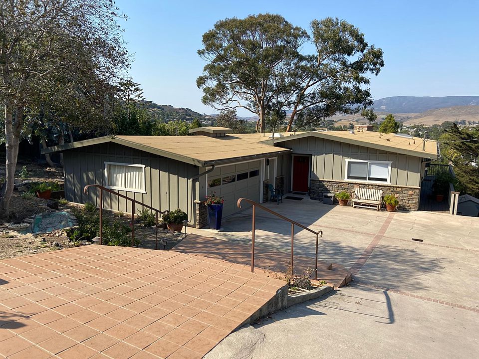 Property view from the street