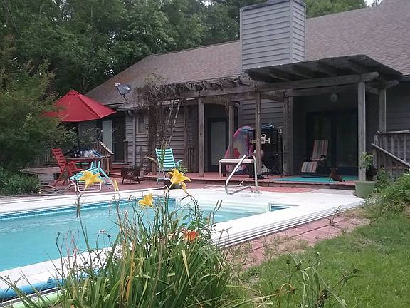 Back of House with Pool