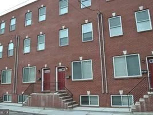 2050 Annin St, Philadelphia, PA 19146