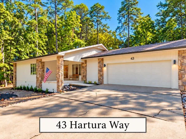 43 Hartura Way, Hot Springs, AR 71909