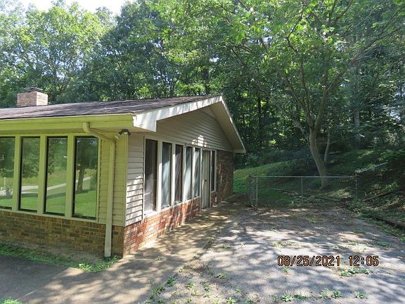 Property Side View