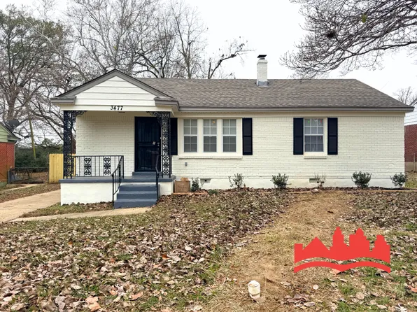 3477 Kensett Dr, Memphis, TN 38127