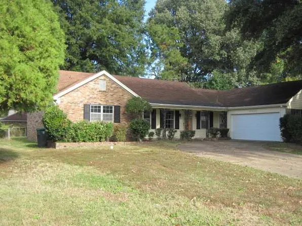 4095 Cecil Dr, Memphis, TN 38116