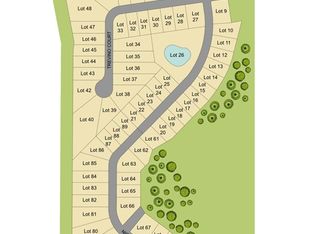 LOT 9 Nicklaus Ave, Glasgow, KY 42141