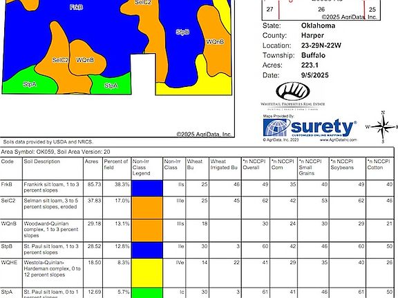 3rd image of LOT WP001 East Rd #30