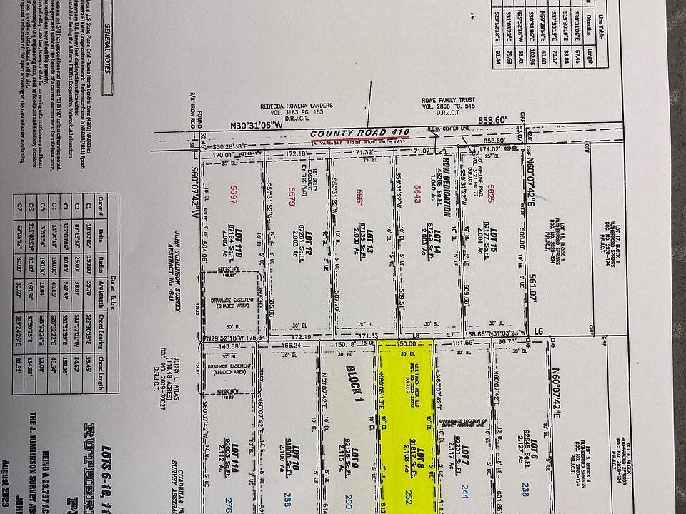 1st image of 252 Chambers Creek Trl