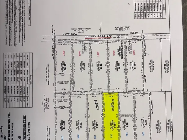 252 Chambers Creek Trl, Alvarado, TX 76009