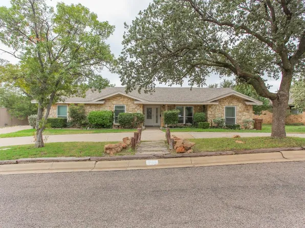 707 Avondale Dr, Big Spring, TX 79720