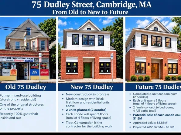 75 Dudley St, Cambridge, MA 02140