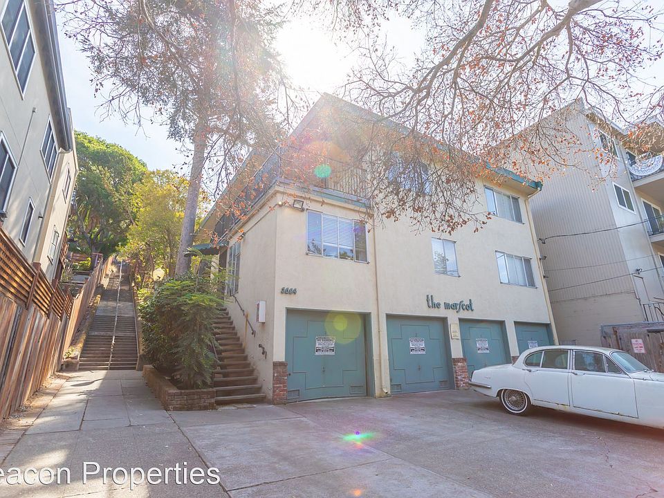 1st image of 3084 Richmond Blvd APT D