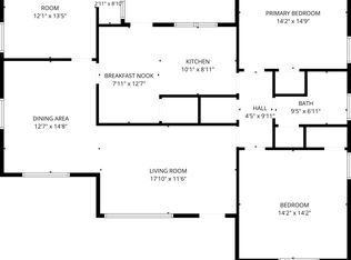 1242 Anchor Ter SW, Atlanta, GA 30311