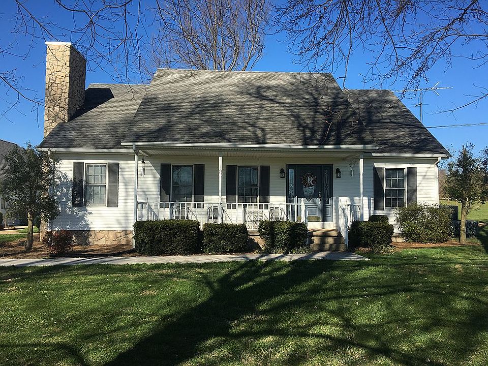 View from front yard