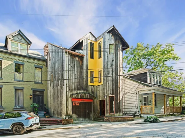 1787 Perrysville Ave, Pittsburgh, PA 15212