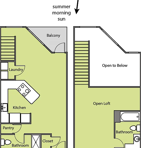the "Toby brown tram engine" Loft