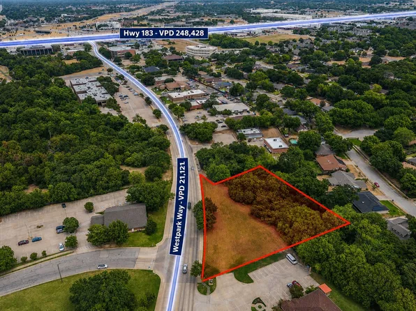 525 Westpark Way, Euless, TX 76040