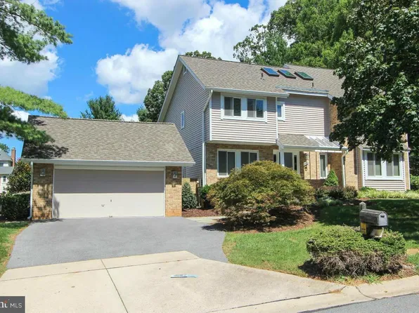 11409 Flints Grove Ln, Gaithersburg, MD 20878