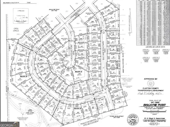 6814 Biscayne Blvd, Rex, GA 30273