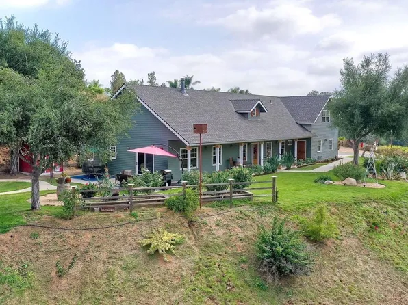 1946 Cloverdale Rd, Escondido, CA 92027