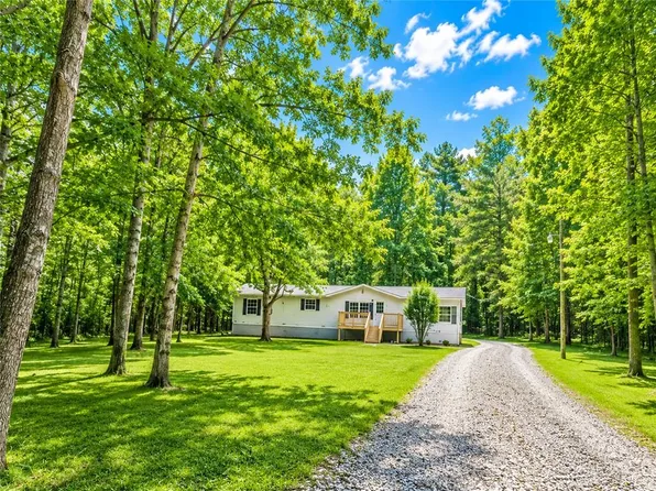 98 Jims Ln, Nicholson, GA 30565