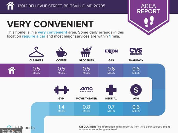 13012 Bellevue St, Beltsville, MD 20705