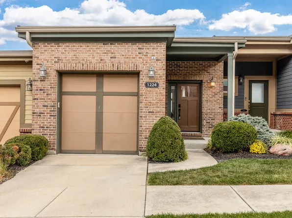 1224 Grays Peak, Covington, KY 41011