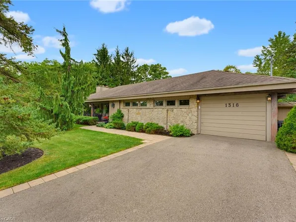 1316 Nevarc Dr, Burlington, ON L7P 0T4