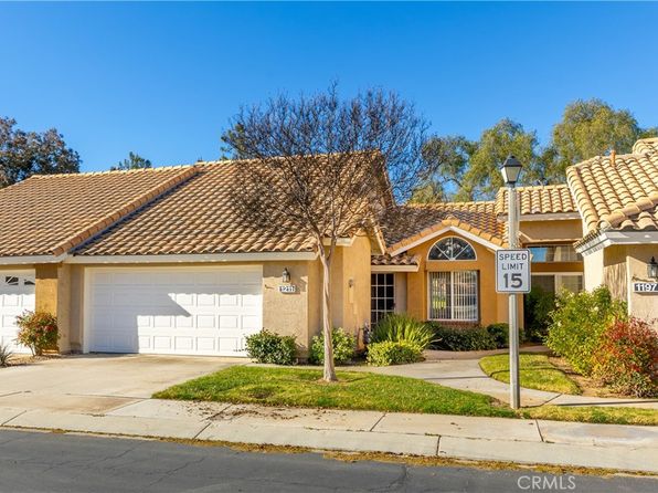 Homes for Sale near Childhelp School Of Village West Beaumont CA