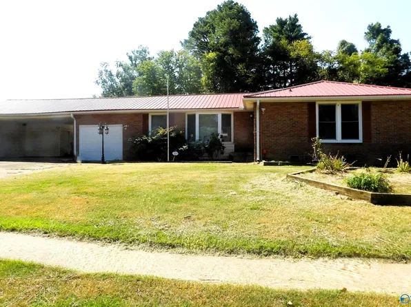 7612 Holland Dr SW, Huntsville, AL 35802