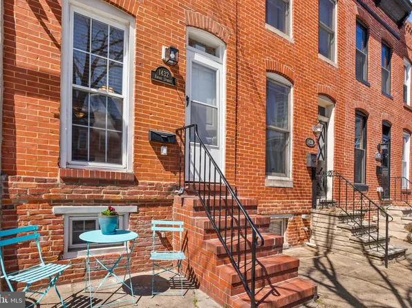 1432 Andre St, Baltimore, MD 21230