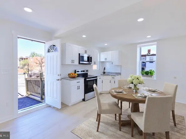 2330 Bryant Ave, Baltimore, MD