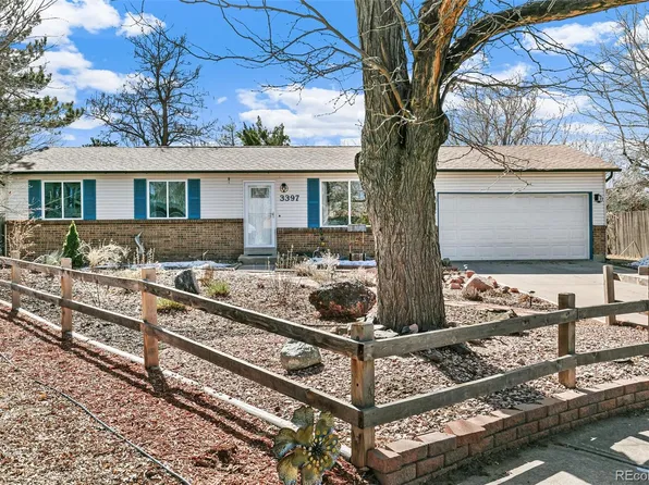 3397 S Helena Street, Aurora, CO 80013