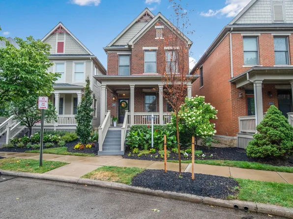 1010 Perry St, Columbus, OH 43201