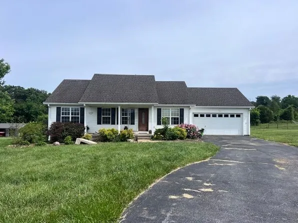 3211 Blackjack Rd, Franklin, KY 42134