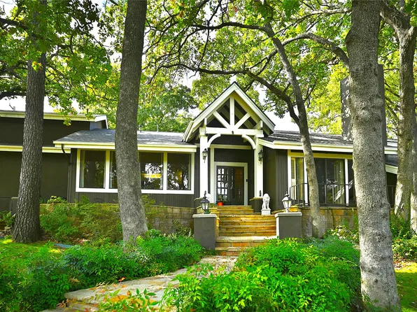 7121 S College Ave, Tulsa, OK 74136