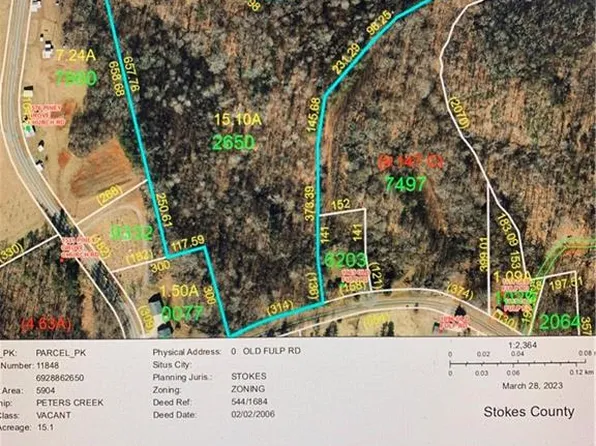 0 Old Fulp Rd, Danbury, NC 27016