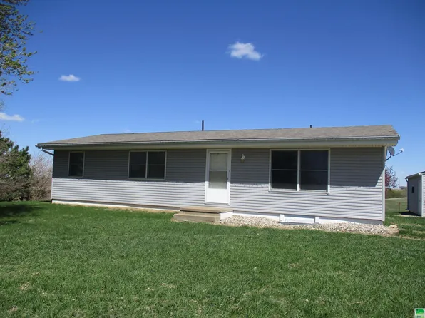 1234 Buchanan Ave, Sioux City, IA 51108